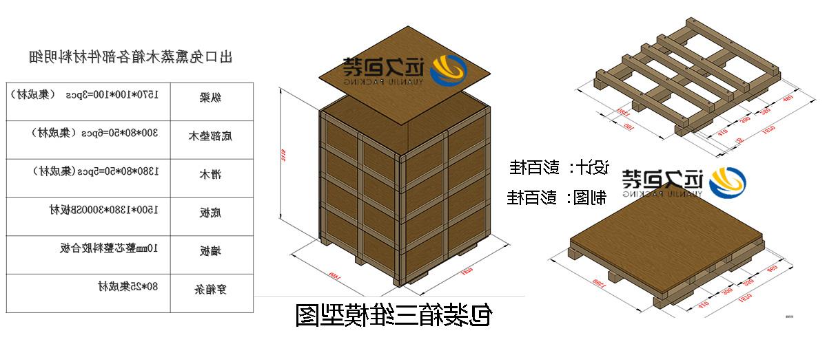 <a href='http://aqvy.ggmmbbs.com'>买球平台</a>的设计需要考虑流通环境和经济性